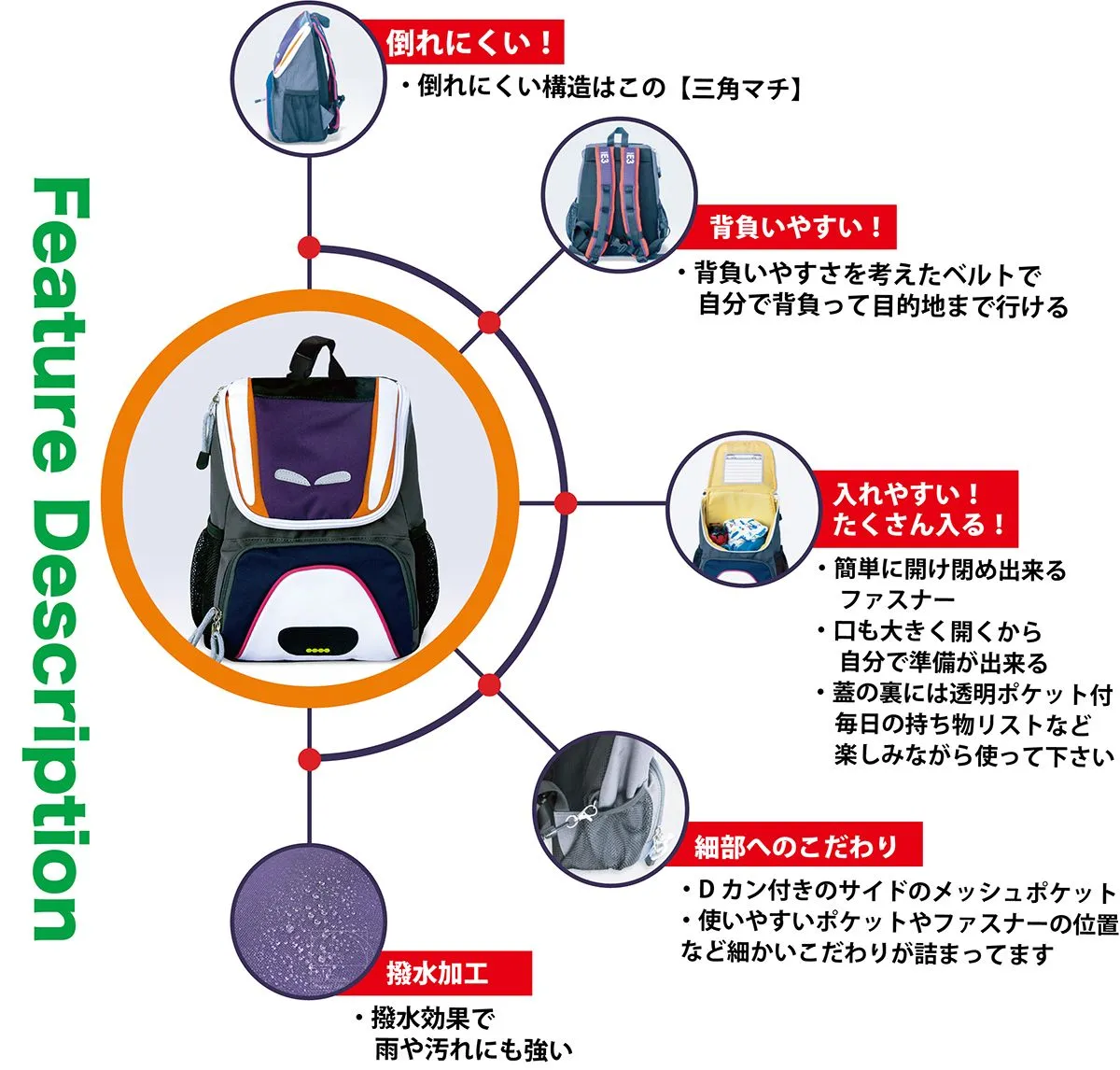 [ChiikuBug] Shinkansen Series : Series E2 Hayate & Series E3 Tsubasa (New Paint)