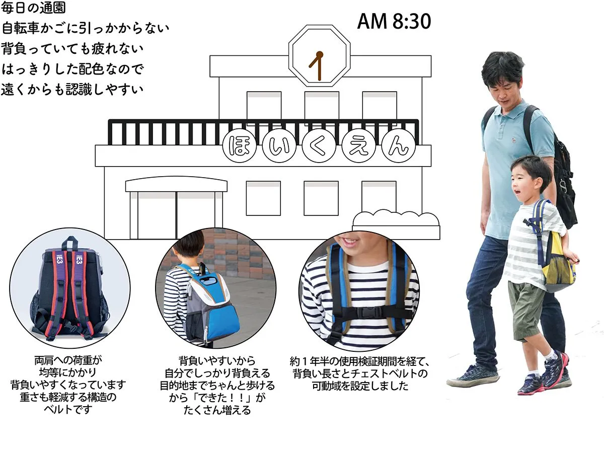 [ChiikuBug] Shinkansen Series : Series E2 Hayate & Series E3 Tsubasa (New Paint)