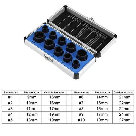 INSTANT NUT REMOVAL TOOL